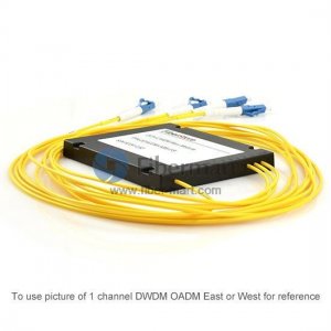 9 channels ABS Pigtailed Module Simplex DWDM OADM East or West