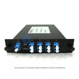 2 channels, Type A, LGX Module, Simplex BIDI, DWDM Mux & Demux
