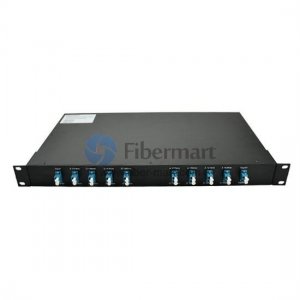 4 channels 1RU Rack Mount Duplex CWDM OADM East-and-West