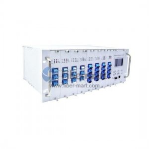 Optical Link Protection OLP Card Platform