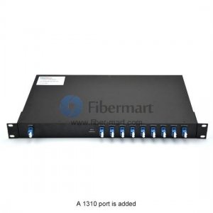 8 channels, 1RU Rack Mount, Duplex, CWDM Mux & Demux
