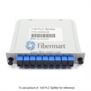 2x64 Fiber PLC Splitter in Mini plug-in Type