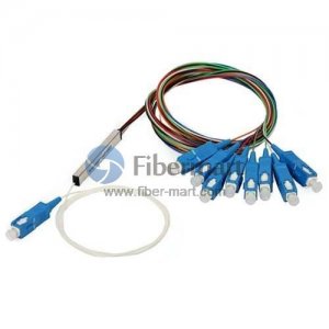 2x8 Blockless Fiber PLC Splitter