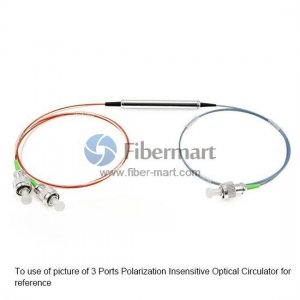 Polarization Insensitive Optical Circulator with 4 Ports