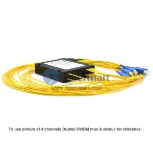 2 channels, Pigtailed Module, Duplex, DWDM Mux & Demux