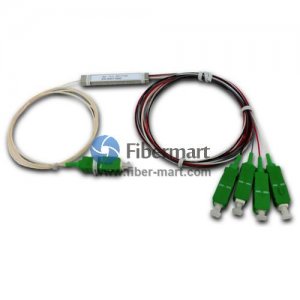 2x4 Blockless Fiber PLC Splitter