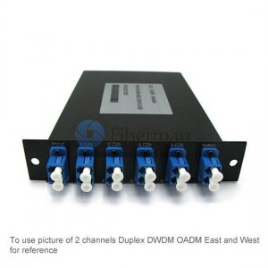 1 channel LGX Module Duplex DWDM OADM East-and-West