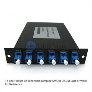 4 channels LGX Module Simplex CWDM OADM East or West