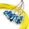 24 芯单模 12芯每股 MTP 线束光纤跳线 3.0mm LSZH/Riser