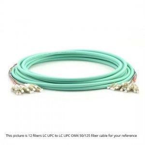 24 Fibers LC to ST OM4 50/125 Multimode MultiFiber PreTerminated Breakout Trunk Cable