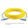 1.5米 LC UPC - LC UPC 9/125 单模 6 芯多芯预接式光纤跳线 0.9mm PVC 护套