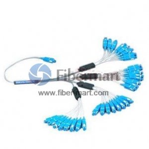 2x64 Fiber PLC Splitter with Fan-out Kits