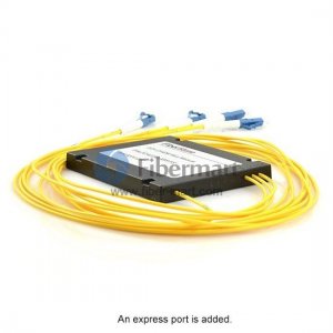 2 channels, ABS Pigtailed Module, Simplex Uni-directional, CWDM Mux
