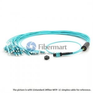 24 Fibers OM4 Multimode 24 Strands MTP-LC Harness Cable 3.0mm LSZH/Riser