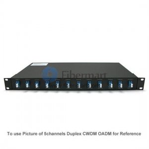 8 channels 1RU Rack Mount Duplex CWDM OADM East-and-West