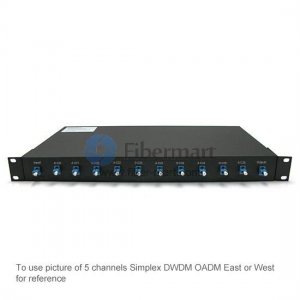 9 channels 1RU Rack Mount Simplex DWDM OADM East or West