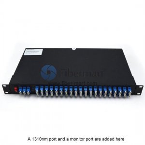 40 channels, 1RU Rack Mount, Duplex, Thermal AWG, DWDM Mux & Demux