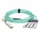 3米（10 ft）100G QSFP28 转 4x25G SFP28 分支有源光缆 Cisco QSFP-4SFP25G-AOC3M