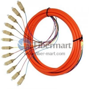 4-fiber 0.9mm 50/125 OM2 Multimode LC/SC/ST/FC Bunch Pigtail
