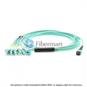 96 Fibers OM3 Multimode 12 Strands MTP Breakout Cable 3.0mm LSZH/Riser