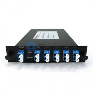 5 channels, LGX Module, Duplex, CWDM Mux & Demux