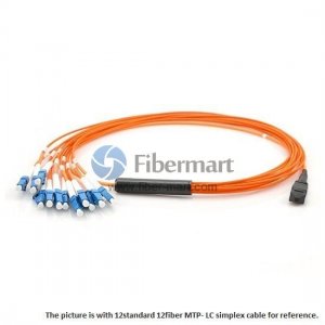 24 Fibers Multimode OM2 12 Strands MTP Harness Cable 3.0mm LSZH/Riser