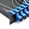 带标准LGX金属盒的2x4光纤PLC分路器
