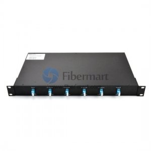 2 channels 1RU Rack Mount Duplex CWDM OADM East-and-West