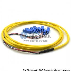 8-fiber 0.9mm 9/125 Single-mode LC/SC/ST/FC Bunch Pigtail