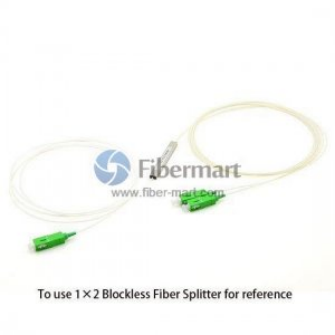 PM fiber splitter