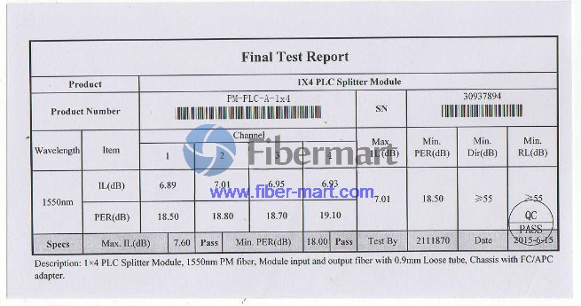 pm splitter test report