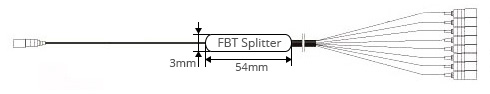 FBT Splitter, FBT Coupler, FBT Fiber Splitter package