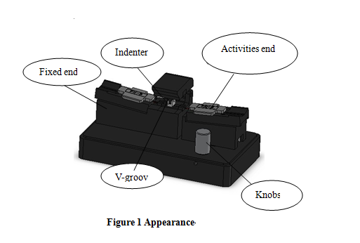 FM-160新型V型槽单光纤对准器（0.1dB，夹具可调，带匹配液体）