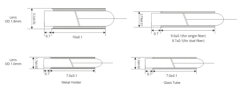 pm fiber collimator