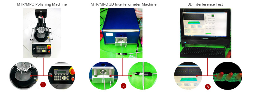 Fiber-MART.Com fm-Machinery-Testing-Equipment-01.jpg