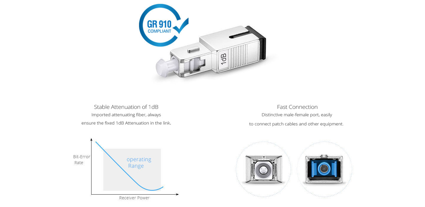 Optical Attenuators  Fixed SC/UPC Singlemode Fiber Optic Attenuator, 1dB