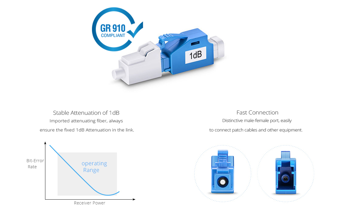 Optical Attenuators Fixed LC/UPC Singlemode Fiber Optic Attenuator