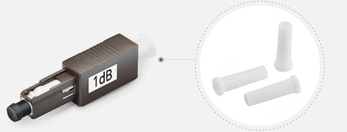 Optical Attenuators 1. Flexiable case for easy portability