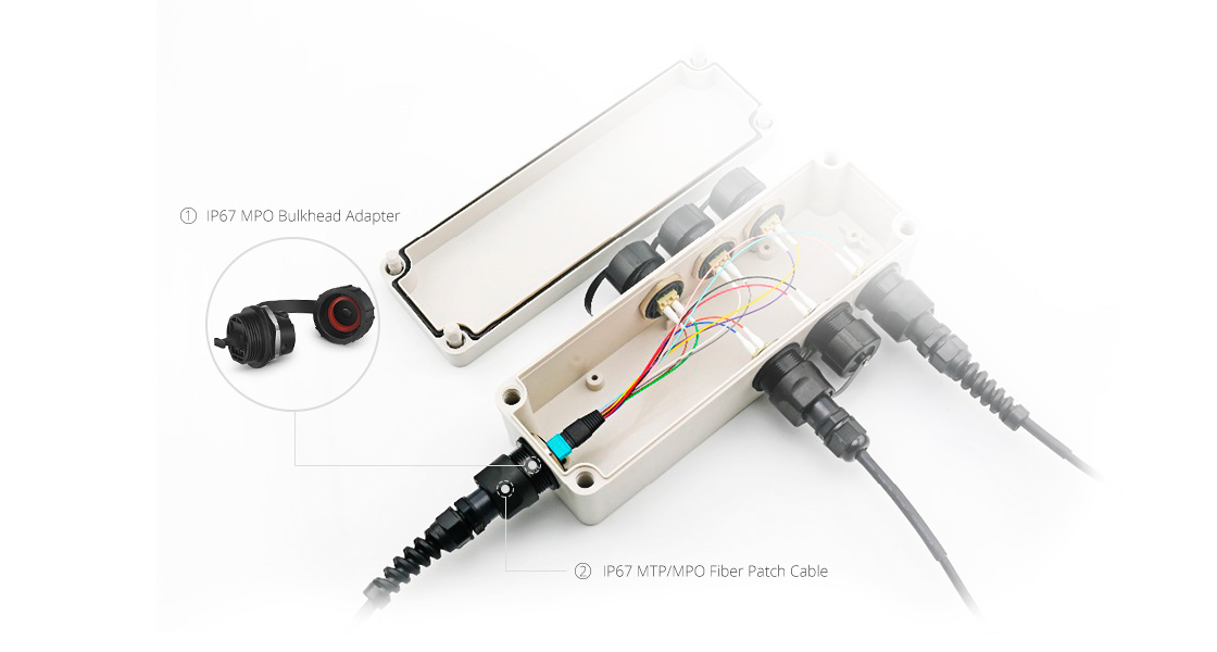 Fiber Optic Adapters  Protect Against Harsh Environment