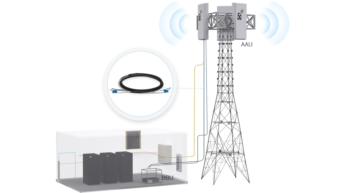 FTTA Patch Cables  Designed for Outdoor Base Station Construction