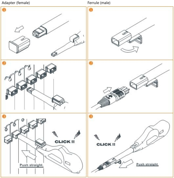 MPO/MTP Fiber Cleaner Pen