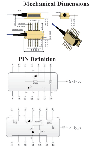 Mechanical Dimension laser diodes