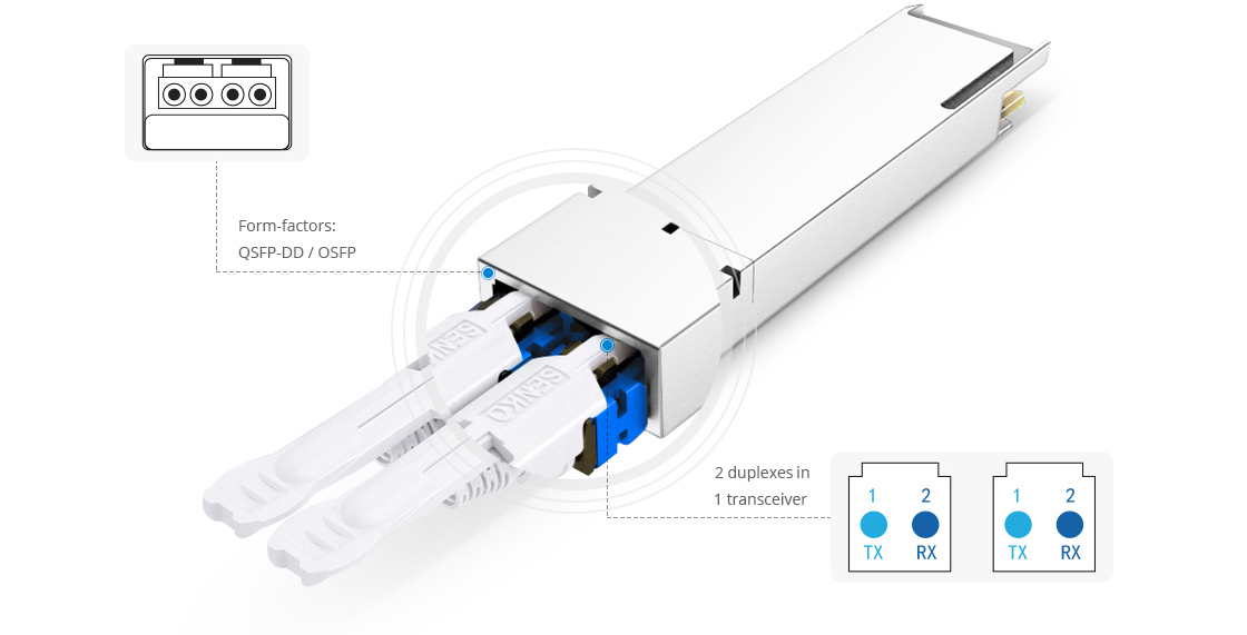 CS Patch cable